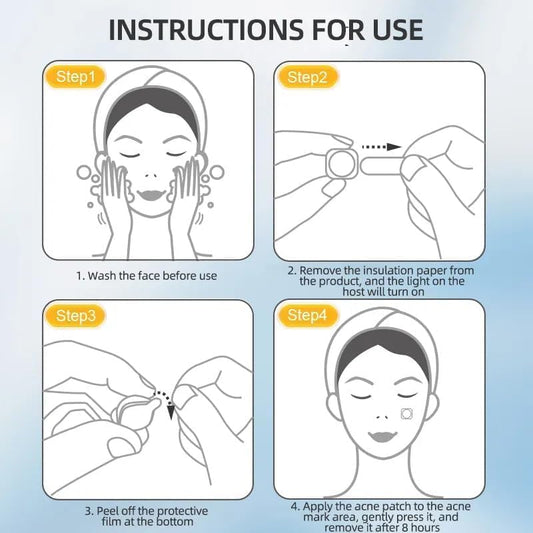 GlowAway LED Acne Patch Kit